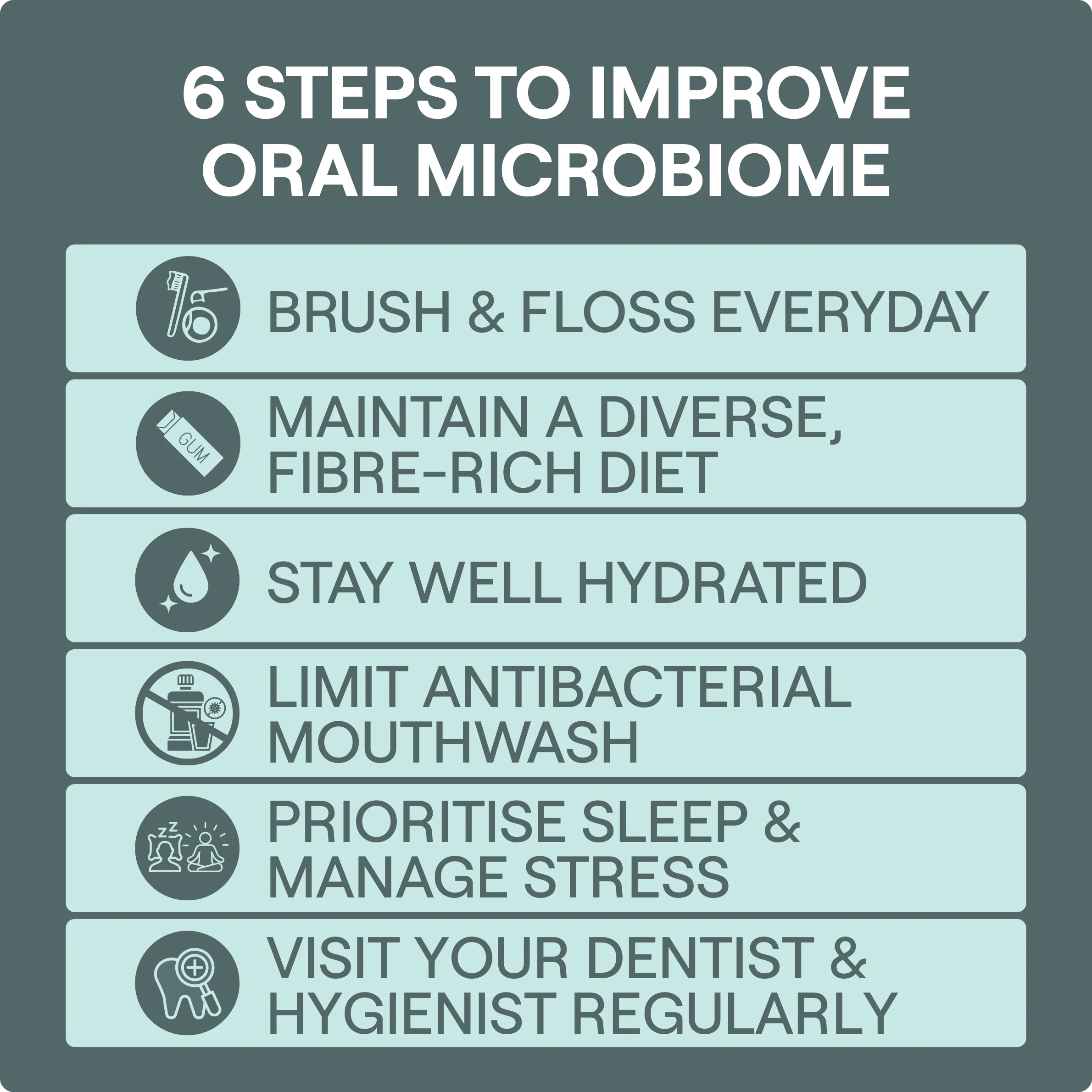 Dentolyn Bonus image 5