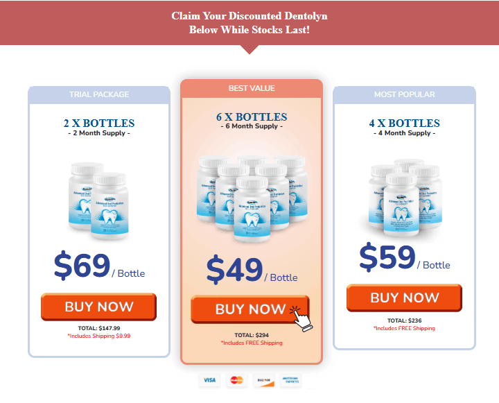 Dentolyn Product Offer Page